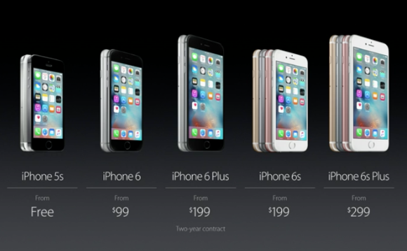 IPhone 6 Plus будет стоить 199 долларов, iPhone 6 - 99 долларов, а iPhone 5s начального уровня предоставляется бесплатно