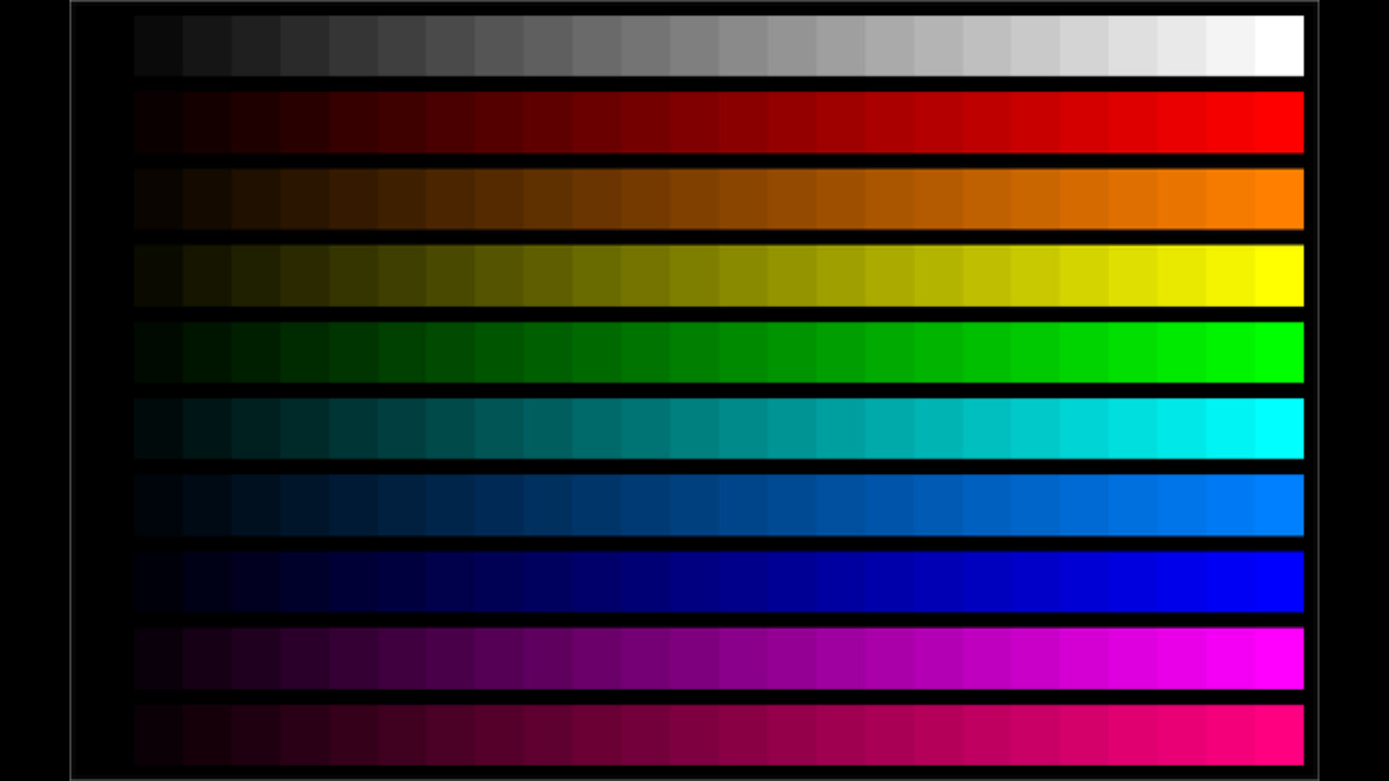 Galaxy S III имеет большую цветовую гамму